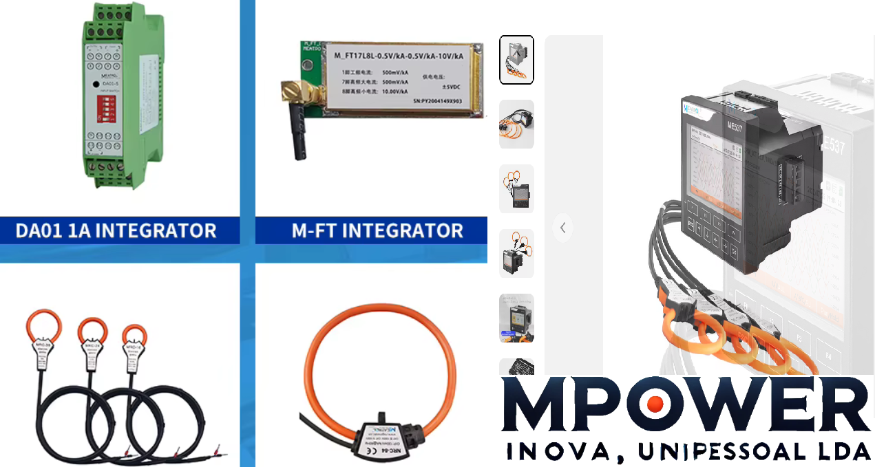 Representação Meatrol